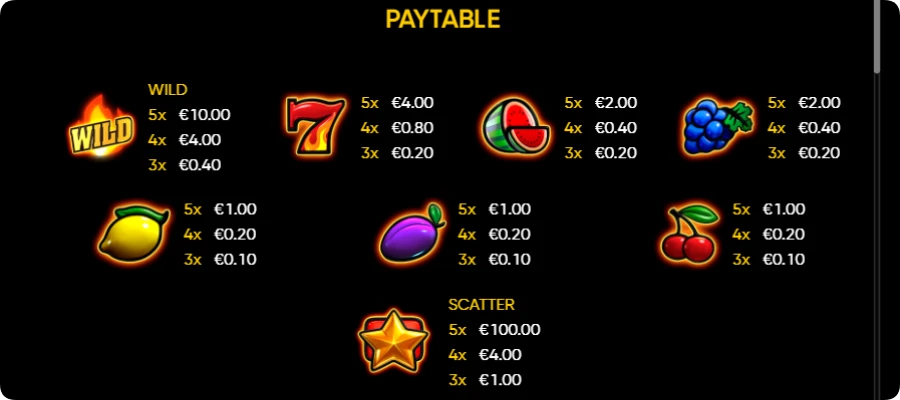 Hell Hot 20 paytable with Wild and Scatter payouts